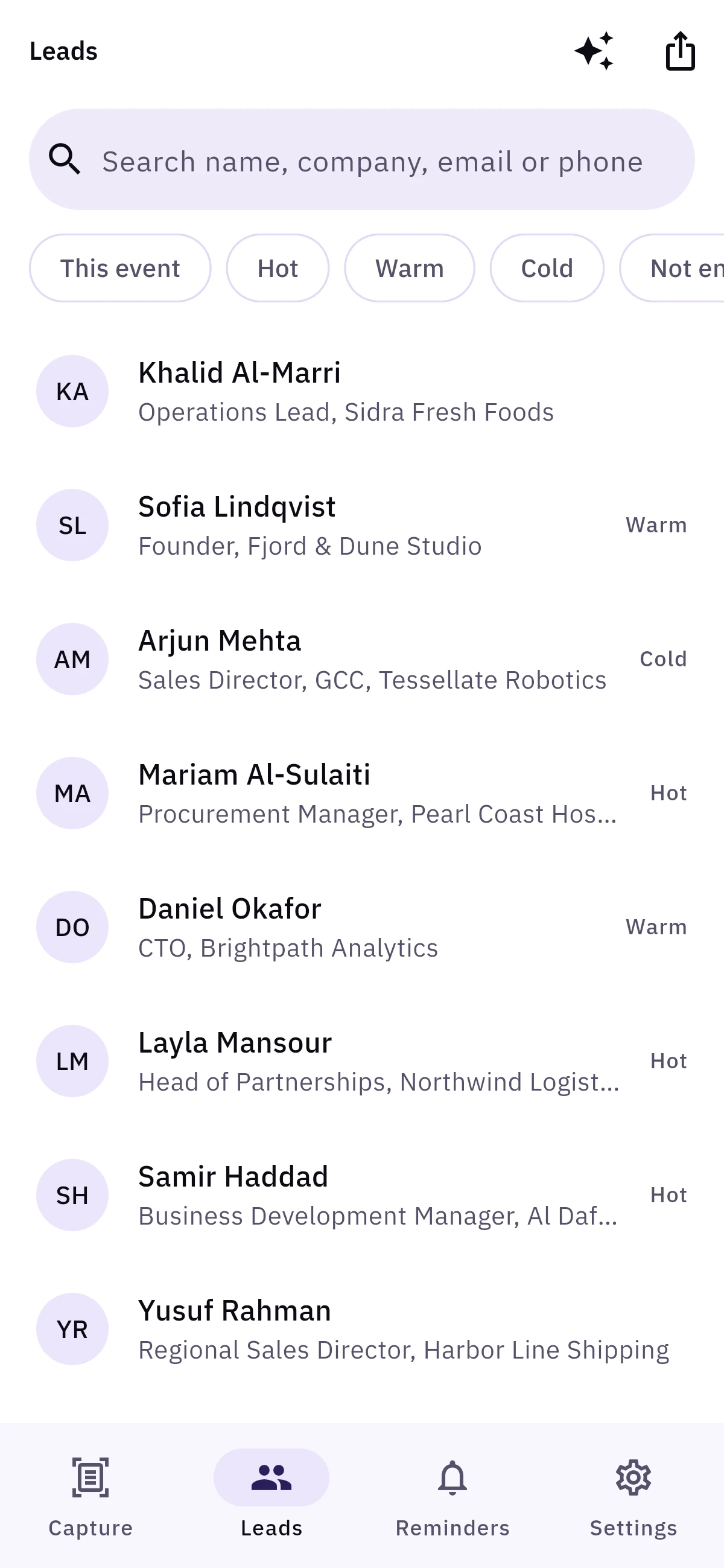 Leads list with eight people, their titles and companies, and Hot, Warm or Cold labels